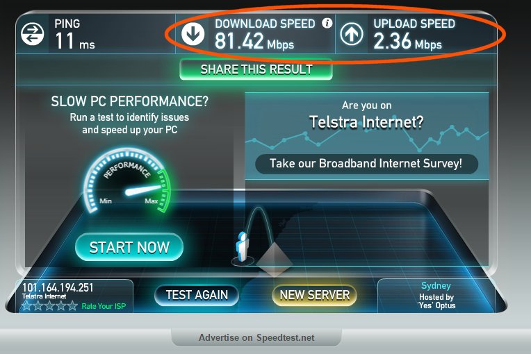 internet speed test download and upload average