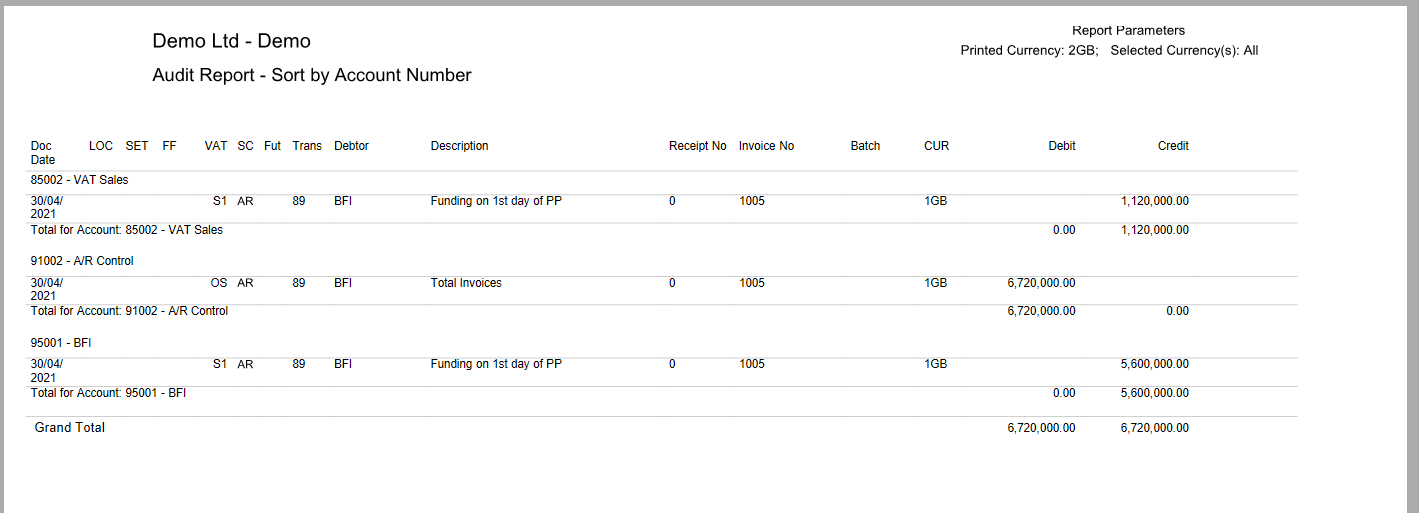 accounts-receivable-and-collections-audit