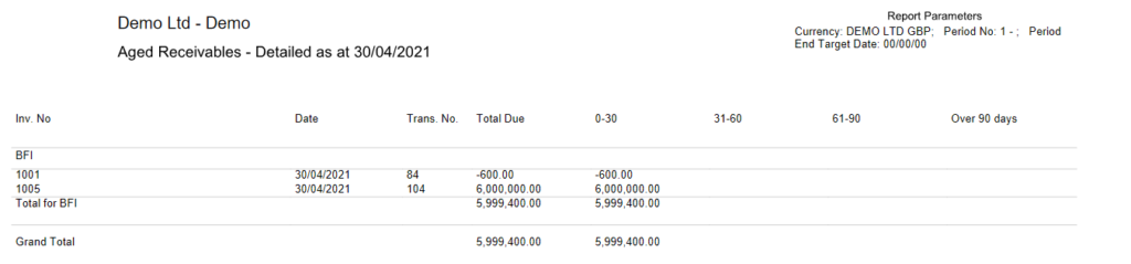 Accounts Receivable Aged Debt Report MydaEs Online Manual